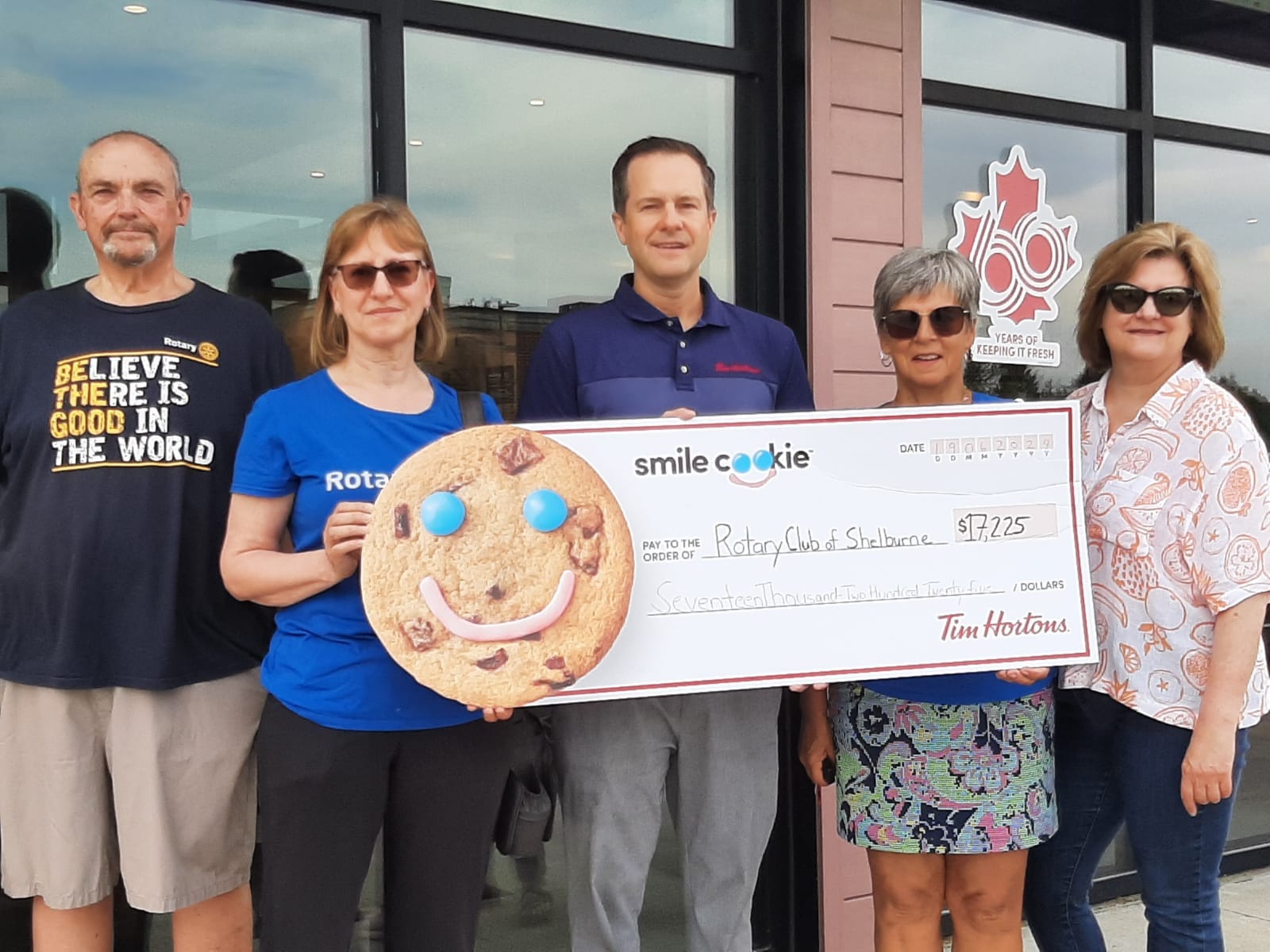 Read more about the article Smile Cookies